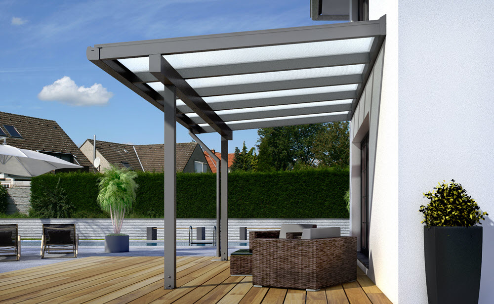Der perfekte Wintergarten für jedes Budget